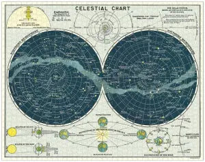Celestial Vintage Puzzle