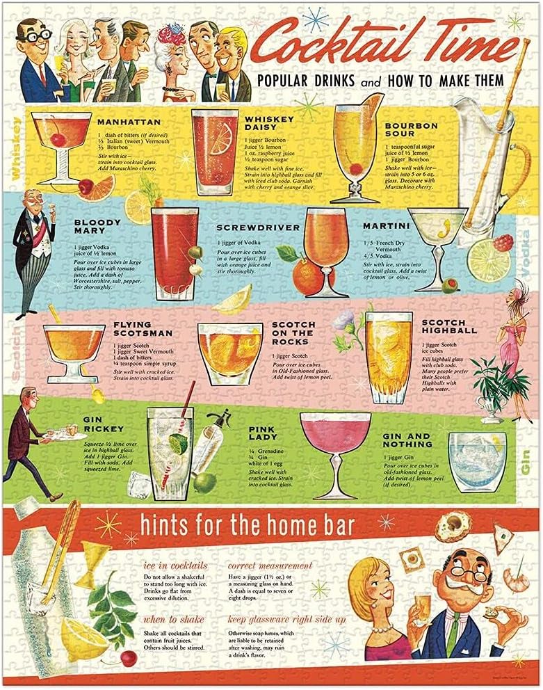 Cocktail Time Vintage Puzzle